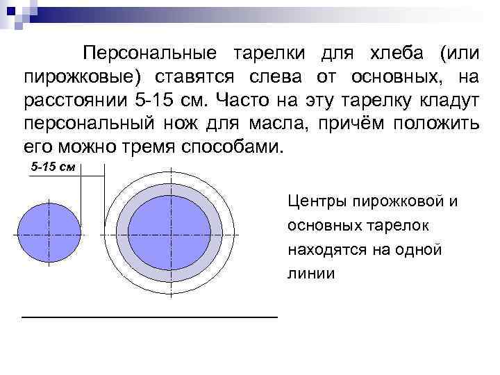 Персональные тарелки для хлеба (или пирожковые) ставятся слева от основных, на расстоянии 5 -15