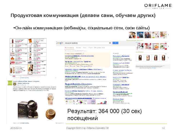 Продуктовая коммуникация (делаем сами, обучаем других) • Он-лайн коммуникация (вебинары, социальные сети, свои сайты)