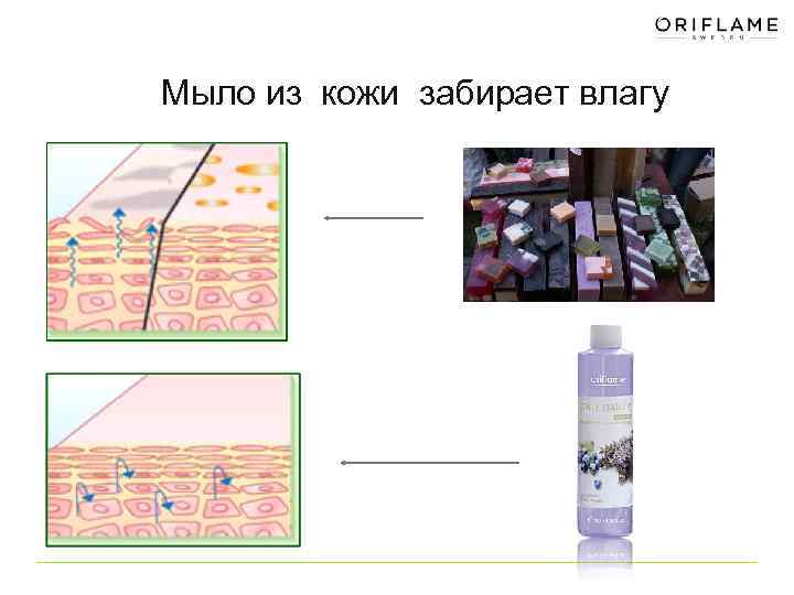 Мыло из кожи забирает влагу 