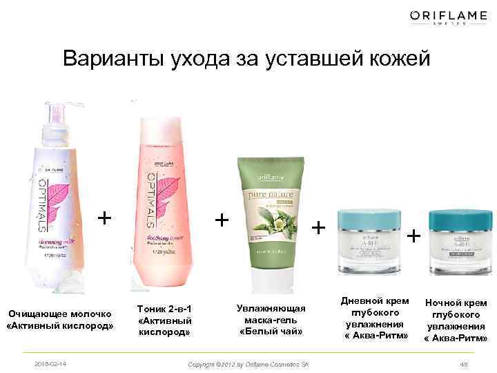 Варианты ухода за уставшей кожей Очищающее молочко «Активный кислород» 2018 -02 -14 + Тоник