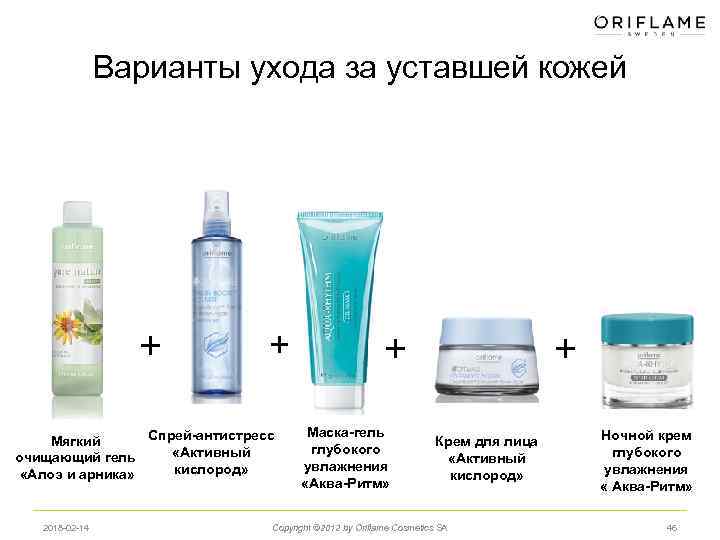 Варианты ухода за уставшей кожей + + Спрей-антистресс Мягкий «Активный очищающий гель кислород» «Алоэ