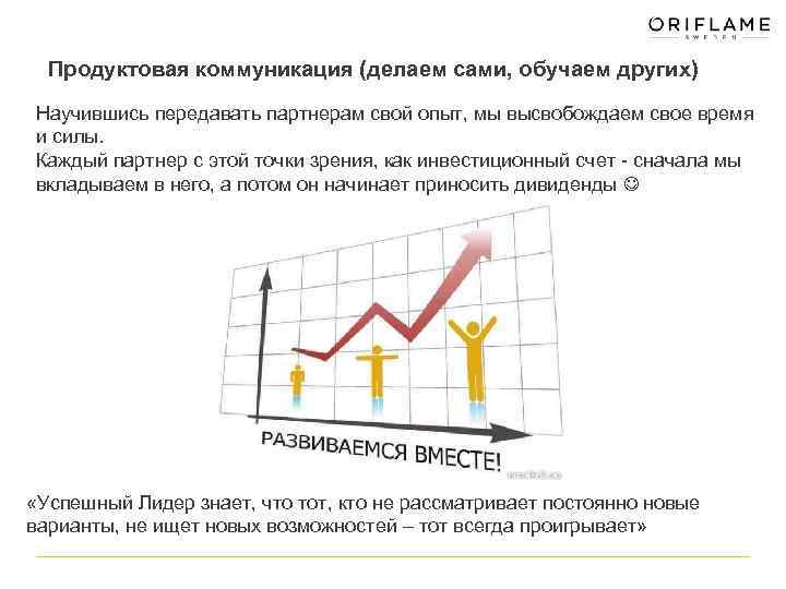 Продуктовая коммуникация (делаем сами, обучаем других) Научившись передавать партнерам свой опыт, мы высвобождаем свое