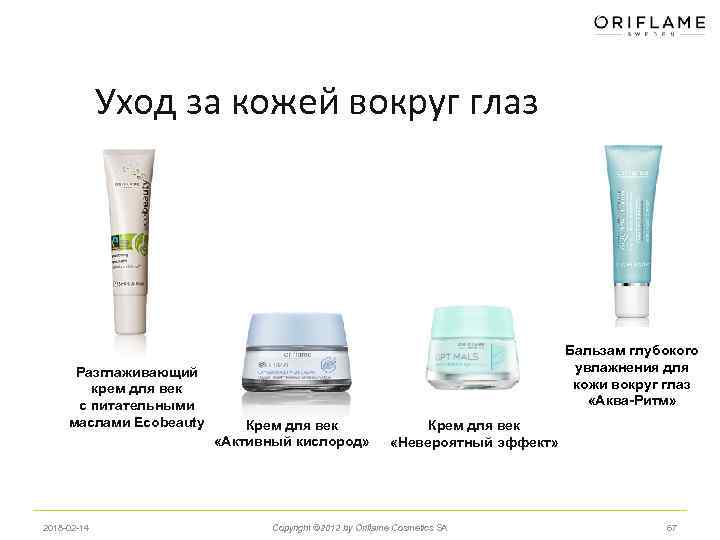 Уход за кожей вокруг глаз Разглаживающий крем для век с питательными маслами Ecobeauty 2018