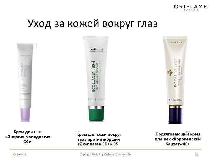 Уход за кожей вокруг глаз Крем для век «Энергия молодости» 30+ 2018 -02 -14