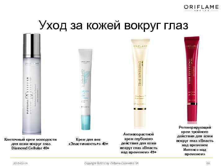 Уход за кожей вокруг глаз Клеточный крем молодости для кожи вокруг глаз Diamond Cellular