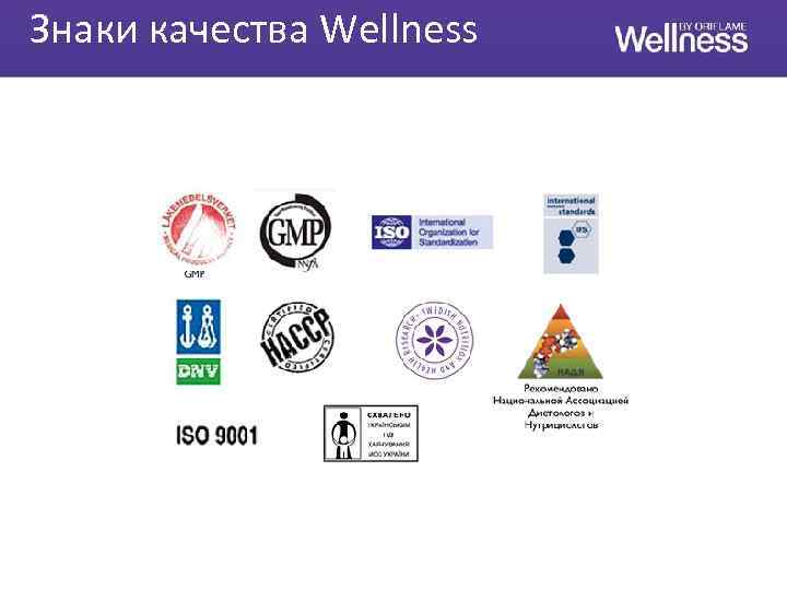 Знаки качества Wellness 