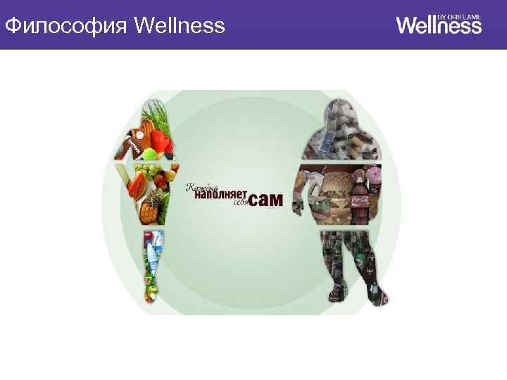 Философия Wellness 