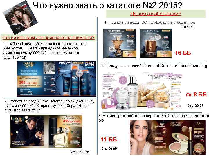 Что нужно знать о каталоге № 2 2015? На чем зарабатываем? 1. Туалетная вода