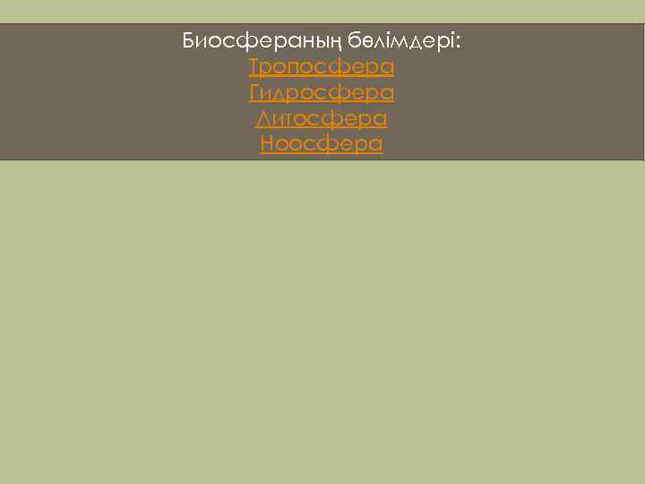 Биосфераның бөлімдері: Тропосфера Гидросфера Литосфера Ноосфера 