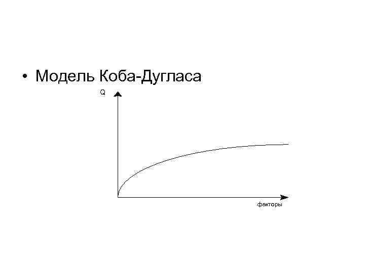  • Модель Коба-Дугласа Q факторы 