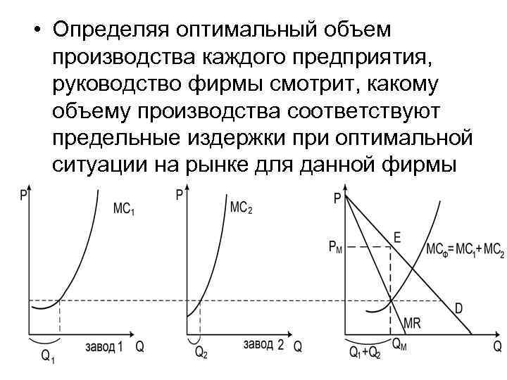 Прибыль при оптимальном объеме производства. Оптимальный объем производства. Оптимальный объем производства фирмы. Определение оптимального объема производства. Как определить оптимальный объем производства.