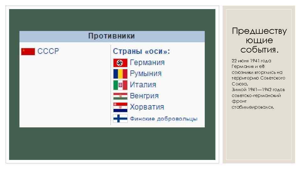 Предшеству ющие события. 22 июня 1941 года Германия и её союзники вторглись на территорию