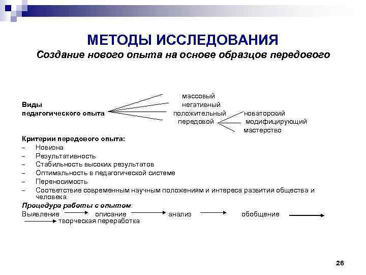 Выбрать метод исследования