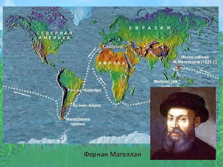 Фернан Магеллан 