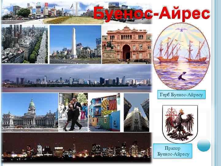 Буенос-Айрес Герб Буенос-Айресу Прапор Буенос-Айресу 