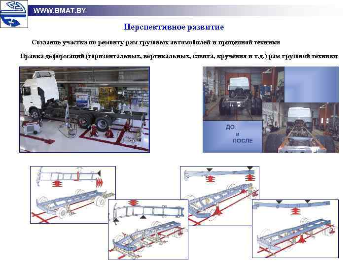 WWW. BMAT. BY Перспективное развитие Создание участка по ремонту рам грузовых автомобилей и прицепной