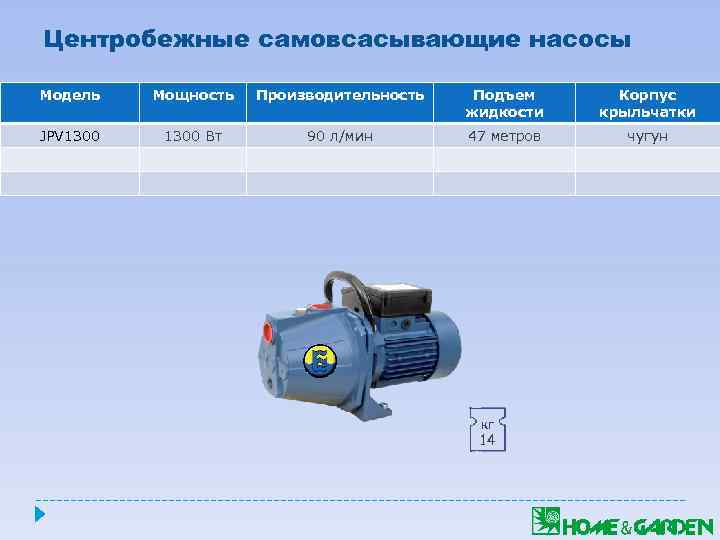 Центробежные самовсасывающие насосы Модель Мощность Производительность Подъем жидкости Корпус крыльчатки JPV 1300 Вт 90