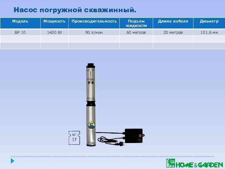 Насос погружной скважинный. Модель Мощность Производительность Подъем жидкости Длина кабеля Диаметр ВР 10 1400