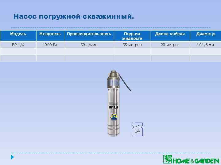 Насос погружной скважинный. Модель Мощность Производительность Подъем жидкости Длина кабеля Диаметр ВР 1/4 1300