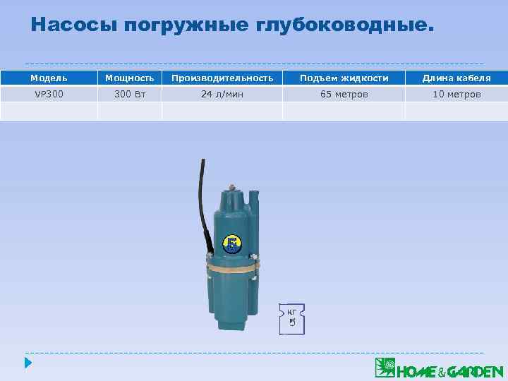 Насосы погружные глубоководные. Модель Мощность Производительность Подъем жидкости Длина кабеля VP 300 Вт 24