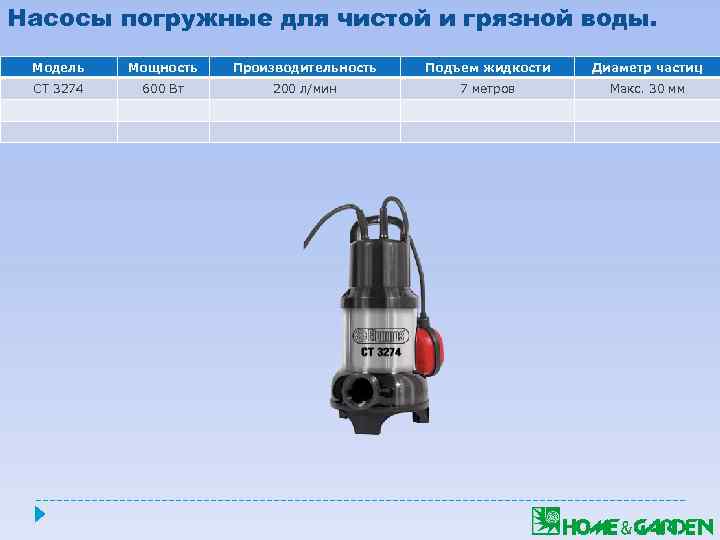 Насосы погружные для чистой и грязной воды. Модель Мощность Производительность Подъем жидкости Диаметр частиц