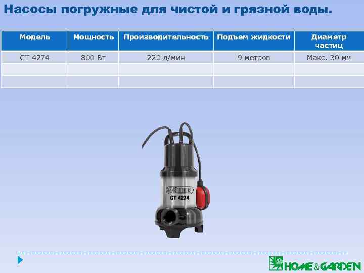 Насосы погружные для чистой и грязной воды. Модель Мощность Производительность Подъем жидкости Диаметр частиц