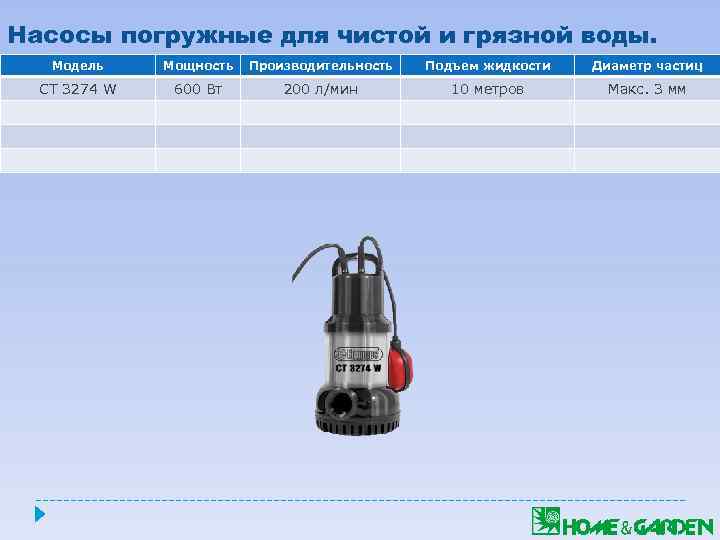 Насосы погружные для чистой и грязной воды. Модель Мощность Производительность Подъем жидкости Диаметр частиц