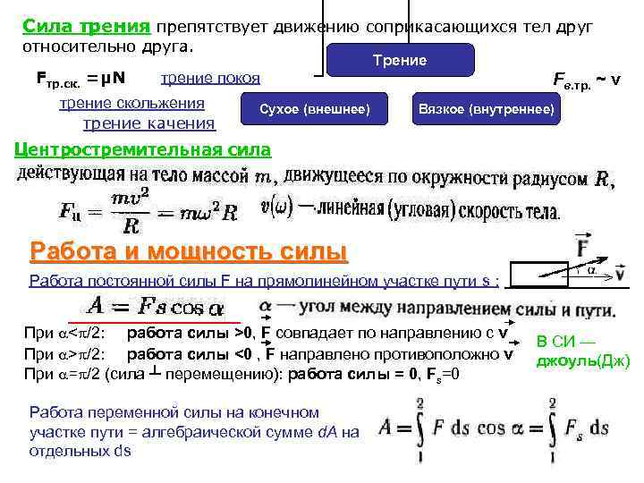 Сила трения препятствует движению соприкасающихся тел друг относительно друга. Fтр. ск. =μN трение покоя