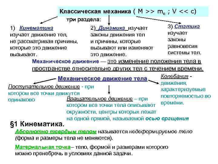 Классическая механика ( M >> me ; V << c) три раздела: 3) Статика