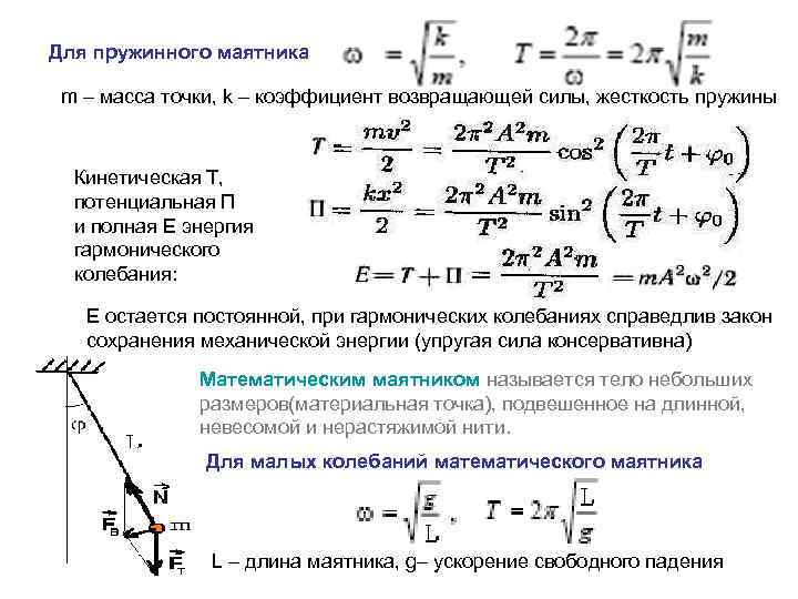 Для пружинного маятника m – масса точки, k – коэффициент возвращающей силы, жесткость пружины