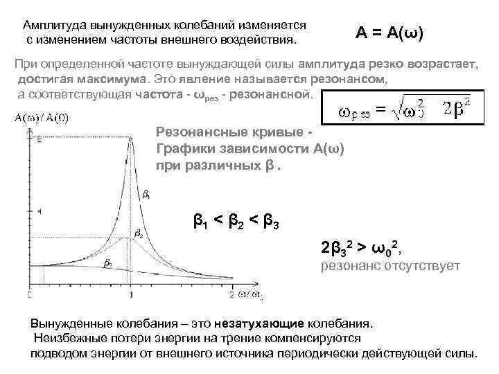 Амплитуда вынужденных колебаний изменяется с изменением частоты внешнего воздействия. A = A(ω) При определенной