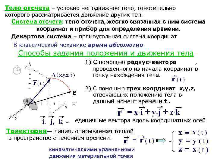 Тело отсчета – условно неподвижное тело, относительно которого рассматривается движение других тел. Система отсчета: