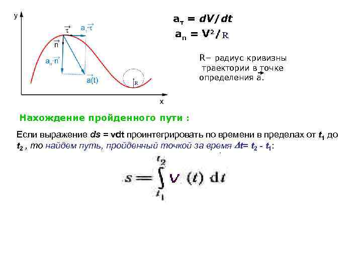 Найти радиус траектории. Радиус кривизны теормех. Радиус кривизны движения формула. Радиус кривизны формула через производные. Формула кривизны траектории электрона.