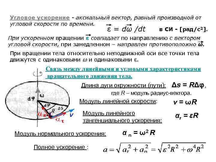 Угловое ускорение - аксиальный вектор, равный производной от угловой скорости по времени. в СИ