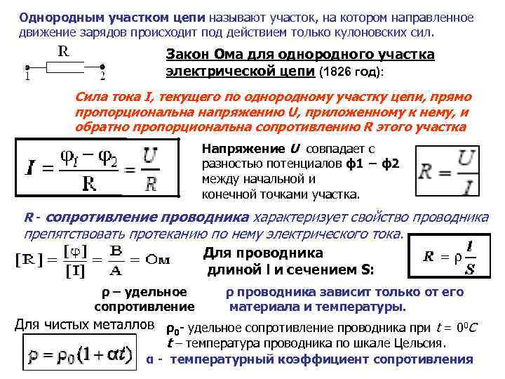 Заряды бывают. Закон Ома для однородного проводника (участка цепи). Закон Ома для однородного участка электрической цепи. Сопротивление однородного участка цепи. Для однородного участка проводника напряжение это.