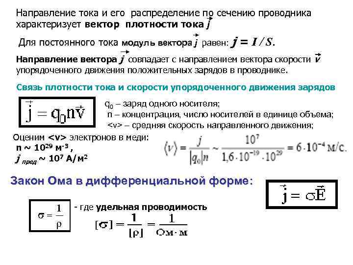 Плотность тока для кабеля