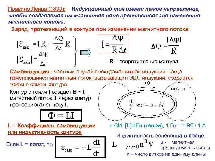 Правило Ленца (1833): Индукционный ток имеет такое направление, чтобы создаваемое им магнитное поле препятствовало