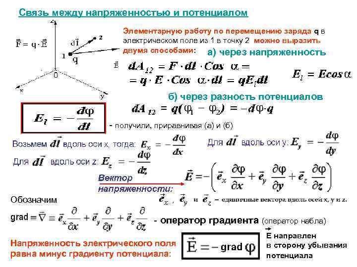  Связь между напряженностью и потенциалом Элементарную работу по перемещению заряда q в электрическом