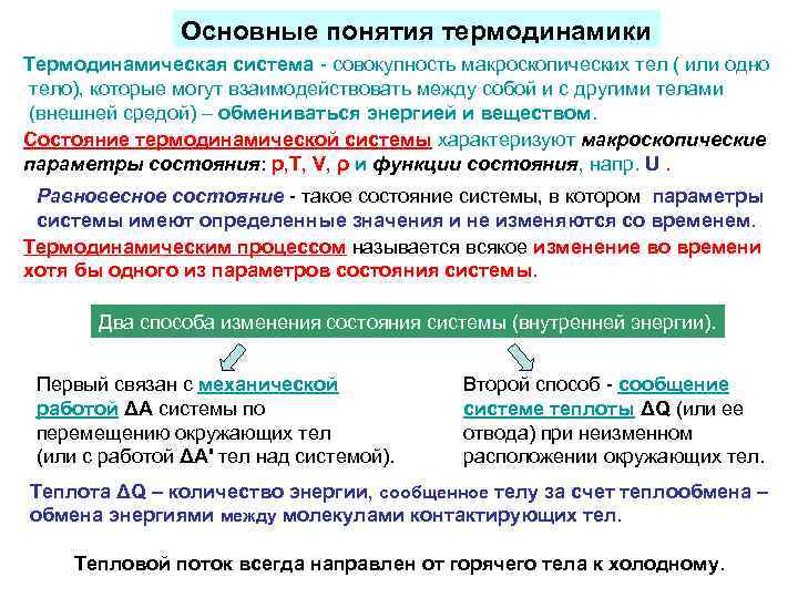 Основные понятия термодинамики Термодинамическая система - совокупность макроскопических тел ( или одно тело), которые