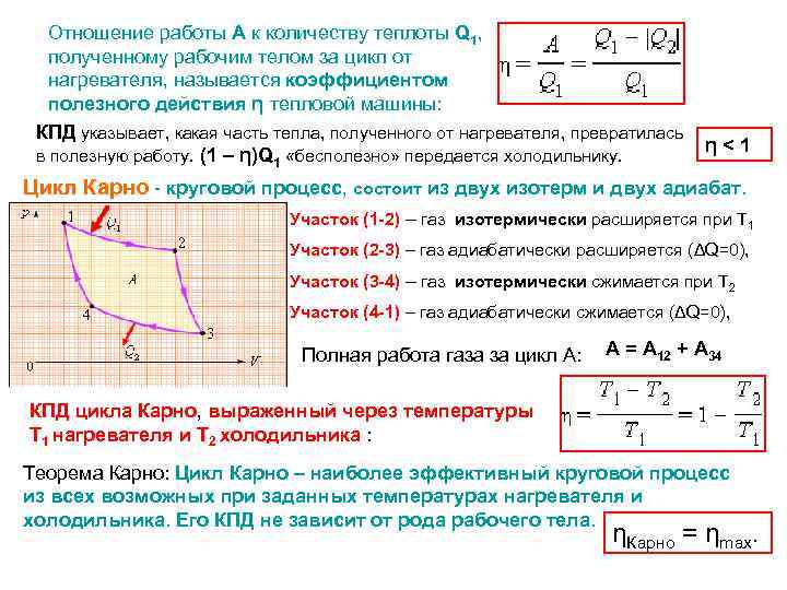 Отношение работы A к количеству теплоты Q 1, полученному рабочим телом за цикл от