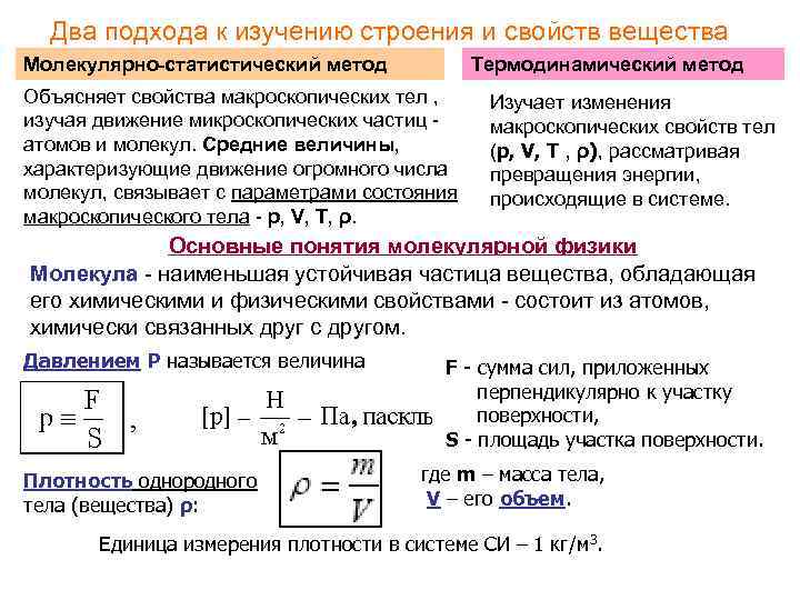  Два подхода к изучению строения и свойств вещества Молекулярно-статистический метод Термодинамический метод Объясняет