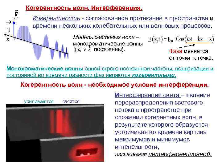 Когерентность волн. Интерференция. Когерентность - согласованное протекание в пространстве и времени нескольких колебательных или