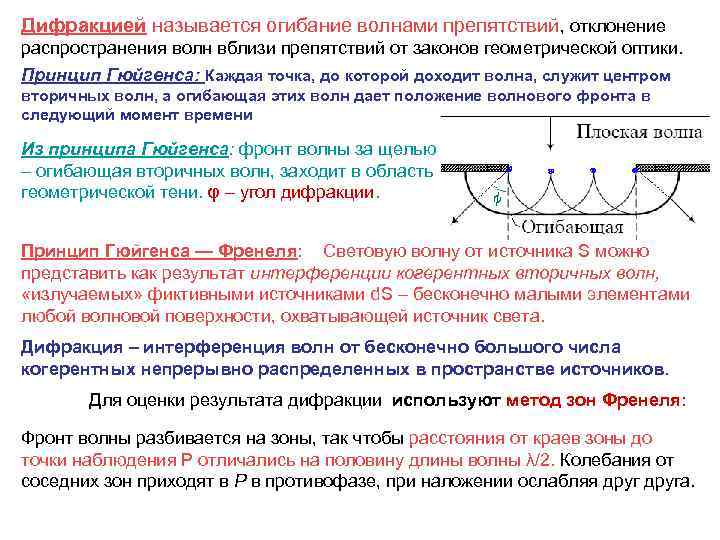 Дифракцией называется огибание волнами препятствий, отклонение распространения волн вблизи препятствий от законов геометрической оптики.