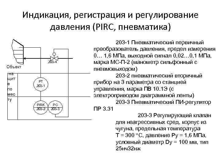 Индикация. Индикация регистрация и регулирование давления. Индикация, регистрация, регулирование и сигнализация давления. Приборы измерения регулирования сигнализации давления. Устройства индикационные и сигнальные в схеме.