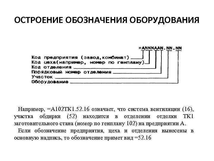 Инвентарь маркируется