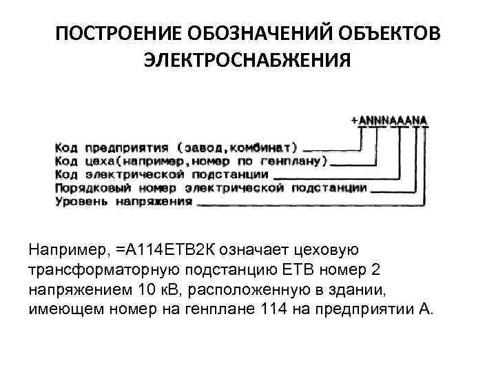 ПОСТРОЕНИЕ ОБОЗНАЧЕНИЙ ОБЪЕКТОВ ЭЛЕКТРОСНАБЖЕНИЯ Например, =А 114 ЕТВ 2 К означает цеховую трансформаторную подстанцию