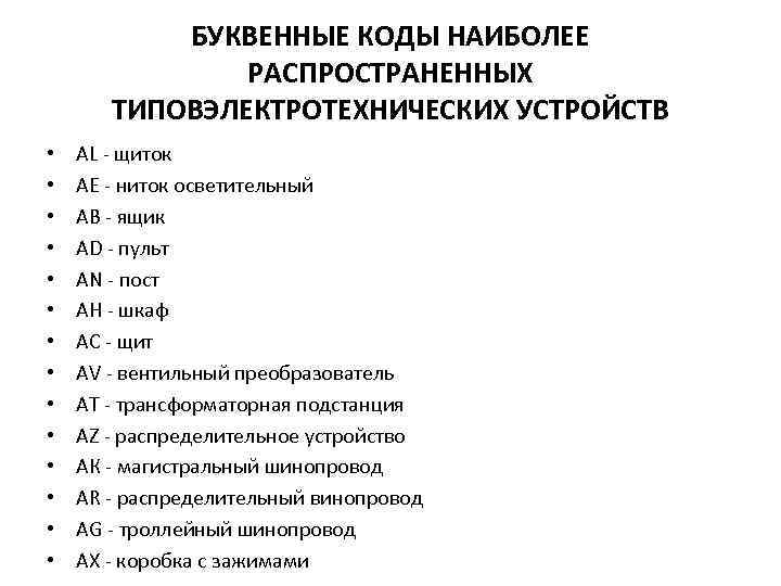 БУКВЕННЫЕ КОДЫ НАИБОЛЕЕ РАСПРОСТРАНЕННЫХ ТИПОВЭЛЕКТРОТЕХНИЧЕСКИХ УСТРОЙСТВ • • • • AL - щиток АЕ