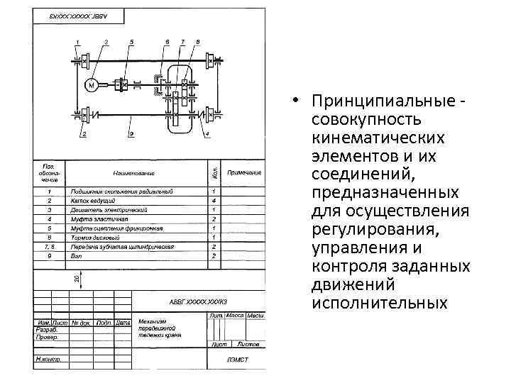  • Принципиальные - совокупность кинематических элементов и их соединений, предназначенных для осуществления регулирования,