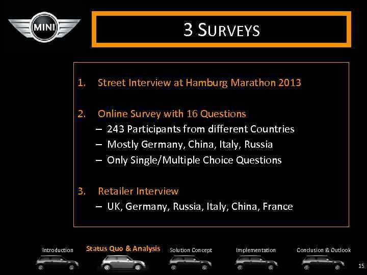 3 SURVEYS 1. 2. Online Survey with 16 Questions – 243 Participants from different