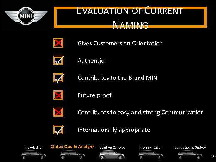 EVALUATION OF CURRENT NAMING Gives Customers an Orientation Contributes to the Brand MINI Authentic